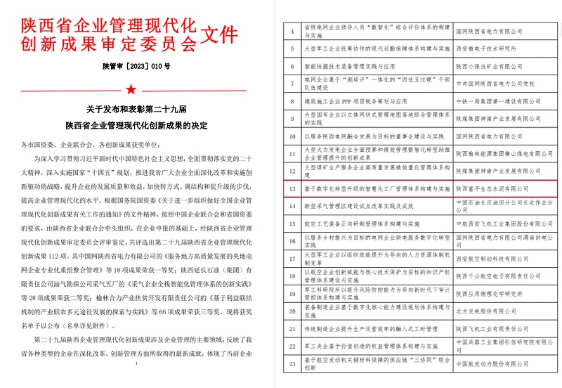 富平公司又一創新成果喜獲佳績