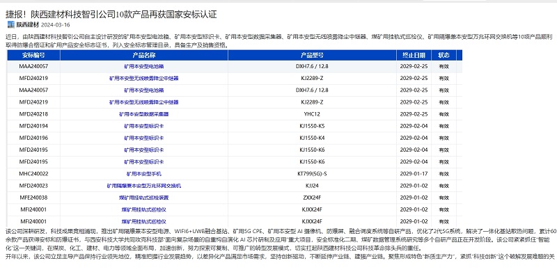 奮進陜煤、陜煤集團官網 | 捷報！陜西建材科技智引公司10款產品再獲國家安標認證